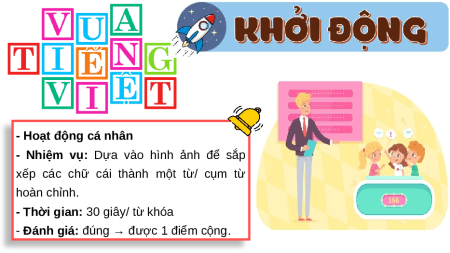Bài giảng Powerpoint Bài 6: Vương quốc Phù Nam