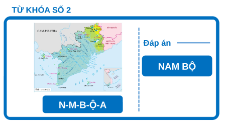 Bài giảng Powerpoint Bài 6: Vương quốc Phù Nam