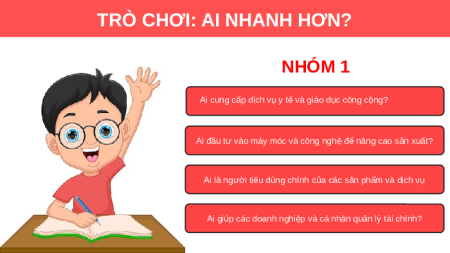 Giáo án Powerpoint Bài 2 KTPL 10 Kết nối tri thức: Các chủ thể của nền kinh tế