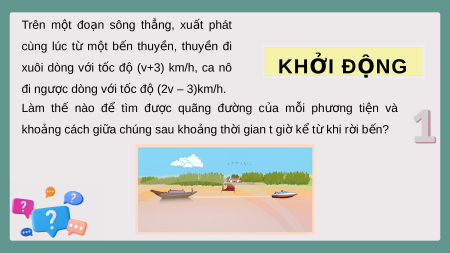 Giáo án điện tử Các phép toán với đa thức nhiều biến Toán 8 Chân trời sáng tạo