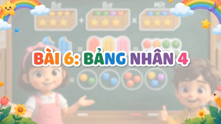 Video AI khởi động Toán lớp 3 Bài 6: Bảng nhân 4, bảng chia 4 (Tiết 1)