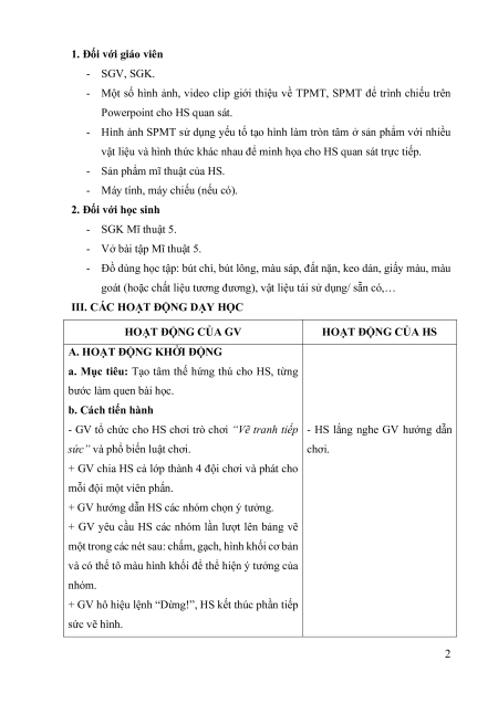 Giáo án Mĩ thuật lớp 5 Kết nối tri thức (năng lực số)