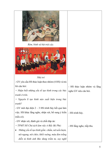 Giáo án Mĩ thuật lớp 5 Kết nối tri thức (năng lực số)