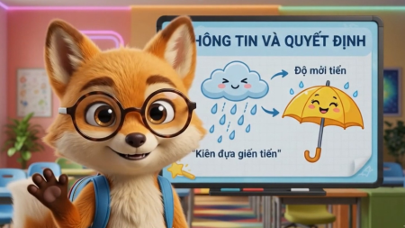 Video AI khởi động Tin học lớp 3