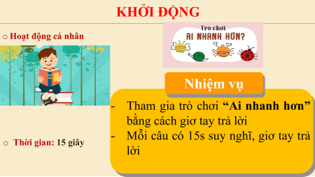 Bài giảng Powerpoint Giáo dục địa phương 7 Hà Nội