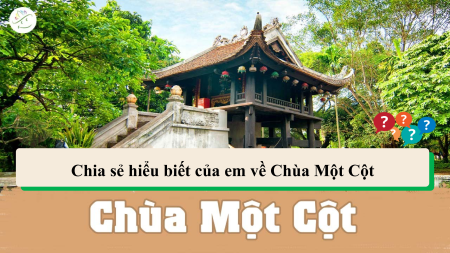 Bài giảng Powerpoint Giáo dục địa phương 7 Hà Nội