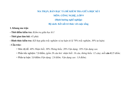 12 Đề thi Giữa kì 1 Công nghệ 9 Định hướng nghề nghiệp (có lời giải)