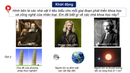 Bài giảng Powerpoint Vật lí 10 Kết nối tri thức