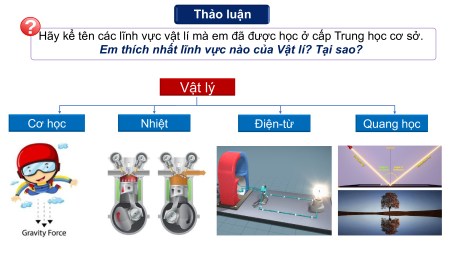 Bài giảng Powerpoint Vật lí 10 Kết nối tri thức