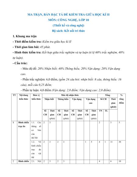 15 Đề thi Công nghệ 10 Giữa kì 2 (có lời giải)