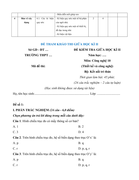 15 Đề thi Công nghệ 10 Giữa kì 2 (có lời giải)