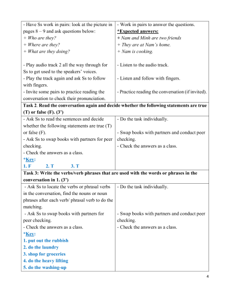 Giáo án Tiếng Anh 10 Global success (năng lực số)
