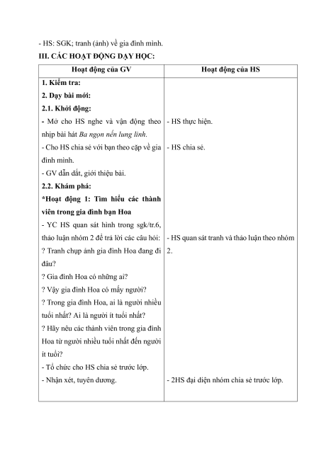 Giáo án Tự nhiên xã hội lớp 2 (sách mới) | Giáo án Tự nhiên và xã hội lớp 2