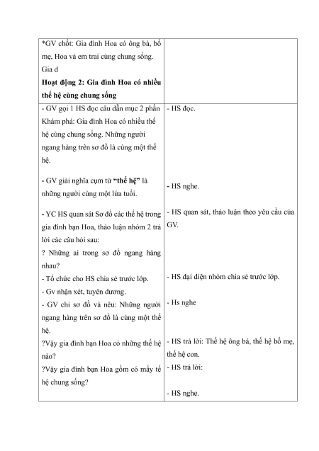 Giáo án Tự nhiên xã hội lớp 2 (sách mới) | Giáo án Tự nhiên và xã hội lớp 2