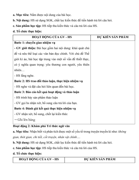 Giáo án + PPT Văn 9 (đồng bộ sách mới)