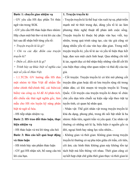Giáo án + PPT Văn 9 (đồng bộ sách mới)