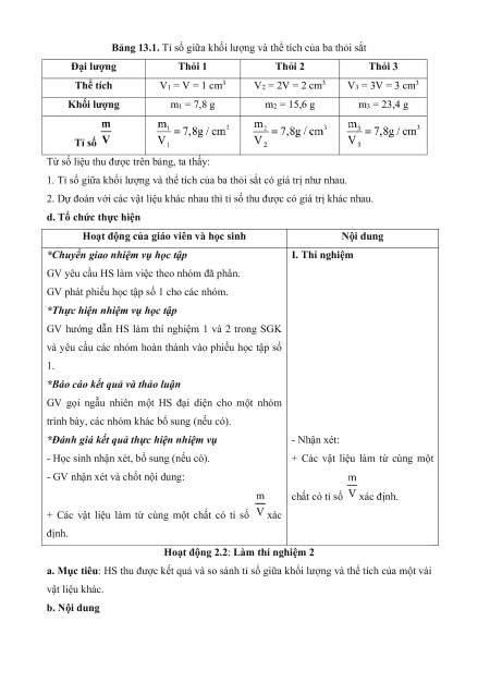 Giáo án Vật lí 8 Kết nối tri thức (năng lực số)