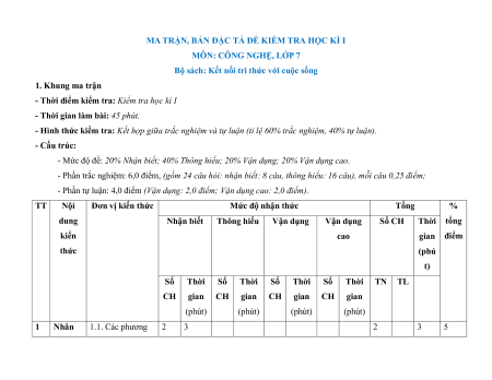 13 Đề thi cuối kì 1 Công nghệ 7 Kết nối tri thức có đáp án