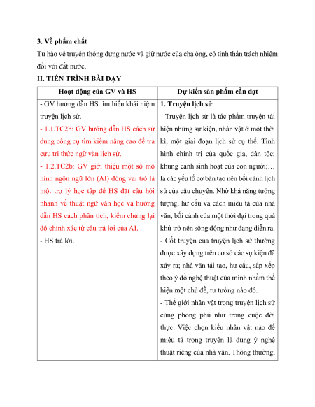 Giáo án + PPT Văn 8 (đồng bộ sách mới)