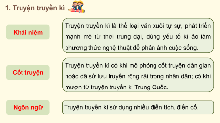Giáo án điện tử Văn 9 (tích hợp NLS, AI)