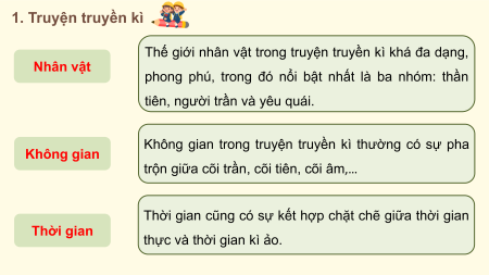 Giáo án điện tử Văn 9 (tích hợp NLS, AI)