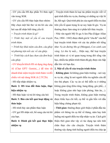 Giáo án Ngữ Văn 9 Học kì 2 Kết nối tri thức (năng lực số)
