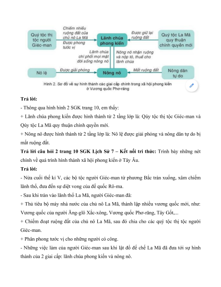 Giải sgk Lịch sử 7 (sách mới)