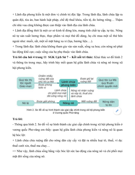 Giải sgk Lịch sử 7 (sách mới)