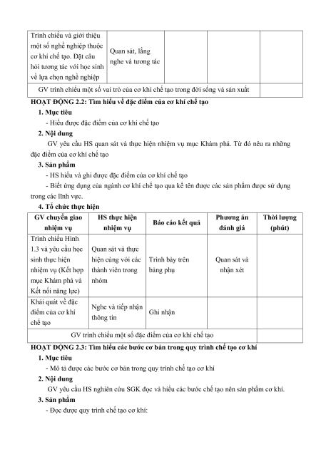 Giáo án Công nghệ 11 (năng lực số)
