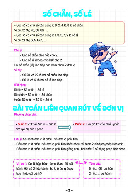 Takenote Toán lớp 4