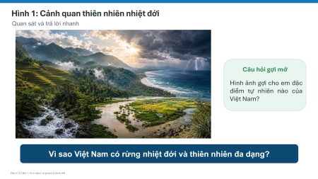 Bài giảng Powerpoint Địa lí 12 Kết nối tri thức
