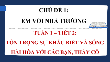 Bài giảng Powerpoint Hoạt động trải nghiệm 9 Kết nối tri thức