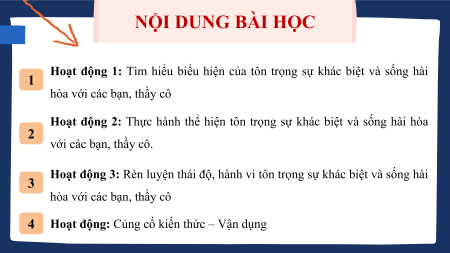 Bài giảng Powerpoint Hoạt động trải nghiệm 9 Kết nối tri thức