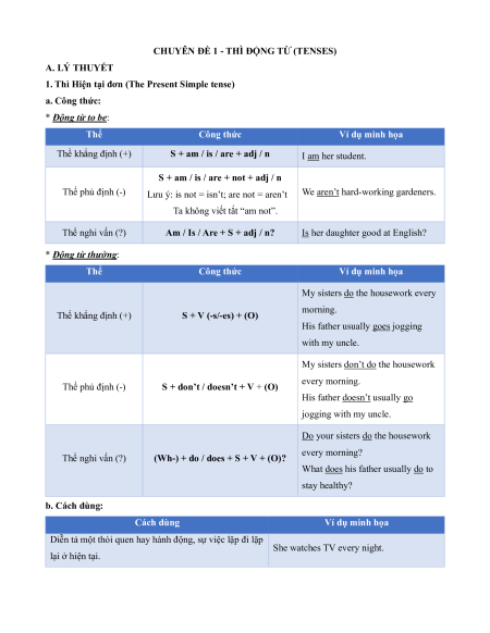 27 Chuyên đề Tiếng Anh ôn thi ĐGNL-ĐGTD