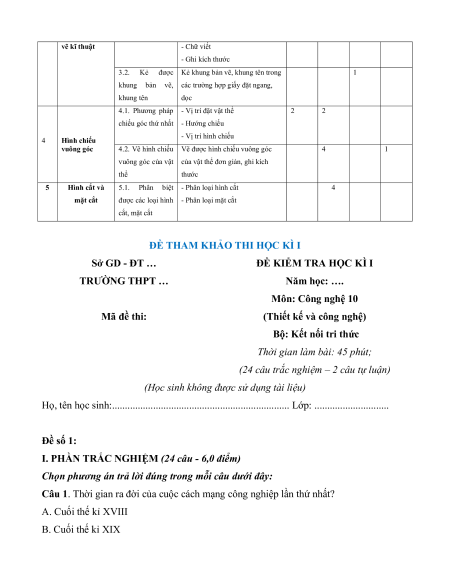 5 Đề thi Cuối kì 1 Công nghệ Thiết kế 10 (có lời giải)