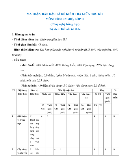 Đề thi Công nghệ 10 Giữa kì 1 Kết nối tri thức