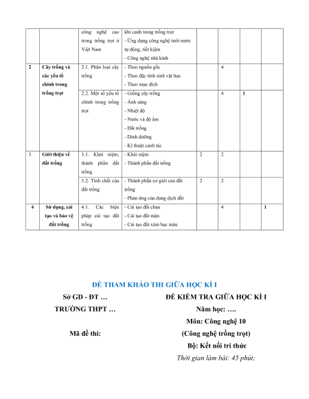 Đề thi Công nghệ 10 Giữa kì 1 Kết nối tri thức