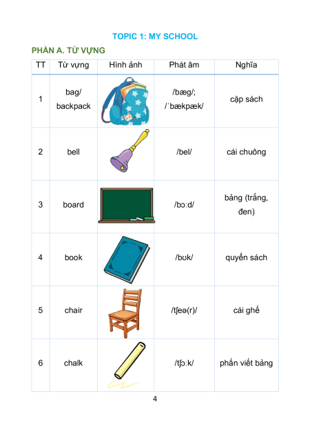 Takenote Tiếng Anh lớp 1