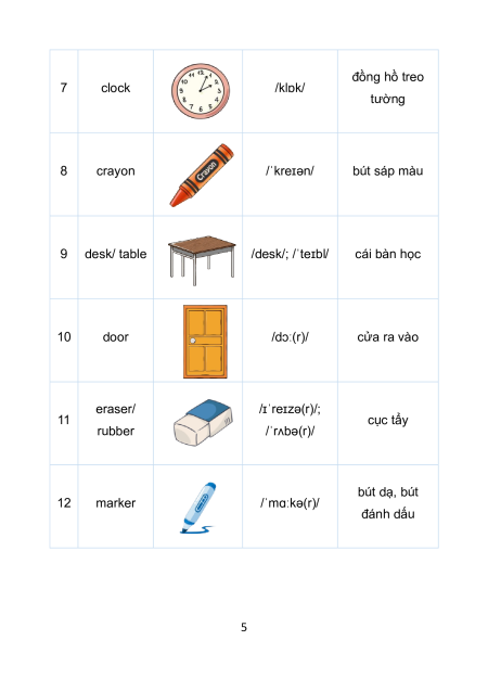 Takenote Tiếng Anh lớp 1