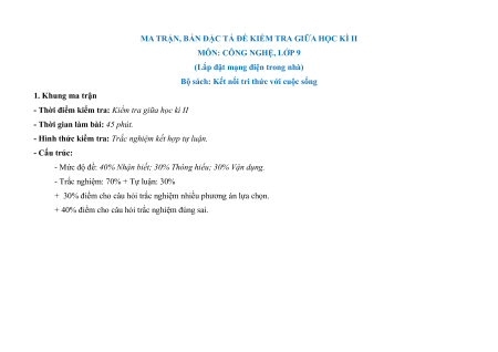 24 Đề thi Giữa kì 2 Công nghệ 9 (có lời giải)