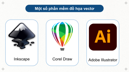 Giáo án Chuyên đề Powerpoint Tin học 11 Kết nối tri thức