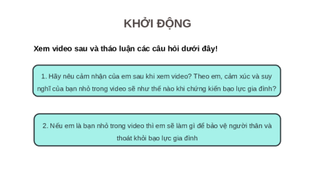 Giáo án Powerpoint Bài 7 GDCD 8 Kết nối tri thức: Phòng, chống bạo lực gia đình