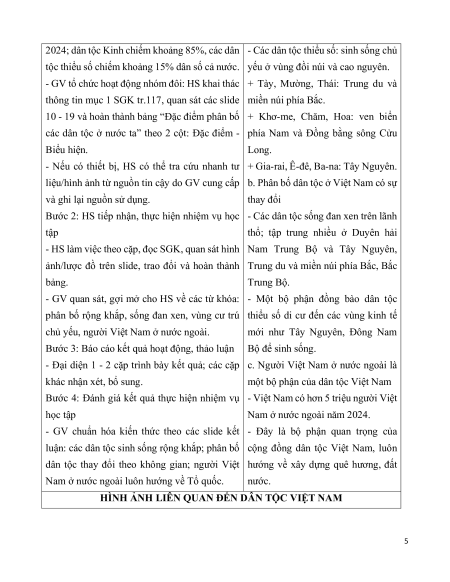 Giáo án Địa lí 9 Kết nối tri thức (năng lực số)