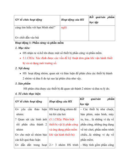 Giáo án Tin học lớp 4 Kết nối tri thức (năng lực số)