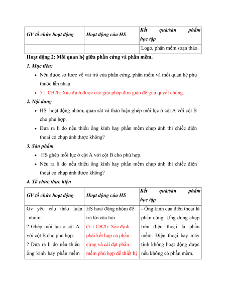 Giáo án Tin học lớp 4 Kết nối tri thức (năng lực số)