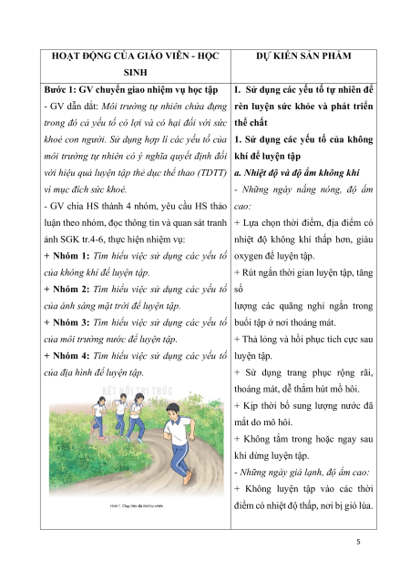 Giáo án Cầu lông 10 Kết nối tri thức (năng lực số)