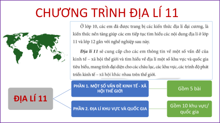 Bài giảng Powerpoint Địa lí 11 Kết nối tri thức