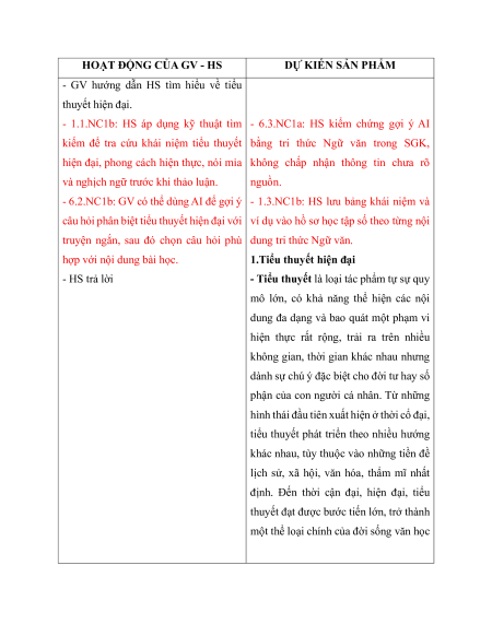 Giáo án + PPT Văn 12 (đồng bộ sách mới)