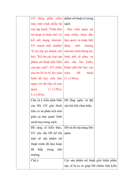 Giáo án Mĩ thuật lớp 1 (sách mới) | Giáo án Mĩ thuật lớp 1