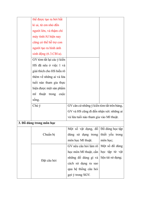 Giáo án Mĩ thuật lớp 1 (sách mới) | Giáo án Mĩ thuật lớp 1
